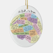 Quilter's brein keramisch ornament (Rechts)