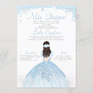 QUINCEANERA-INVITATIE KAART