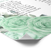 Quinceañera Mint Groen Bloemen Zilver Zitje Poster (Hoek)