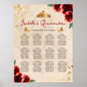  Quinceañera-tabel Poster (Voorkant)