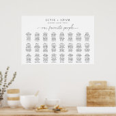 Quinn Modern Minimal 24 Poster de table (Cuisine)