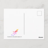 Quoi de neuf ? Carte postale (Dos)