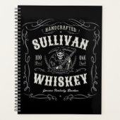  quor ADD-NAAM Oude roermachine Planner (Voorkant)