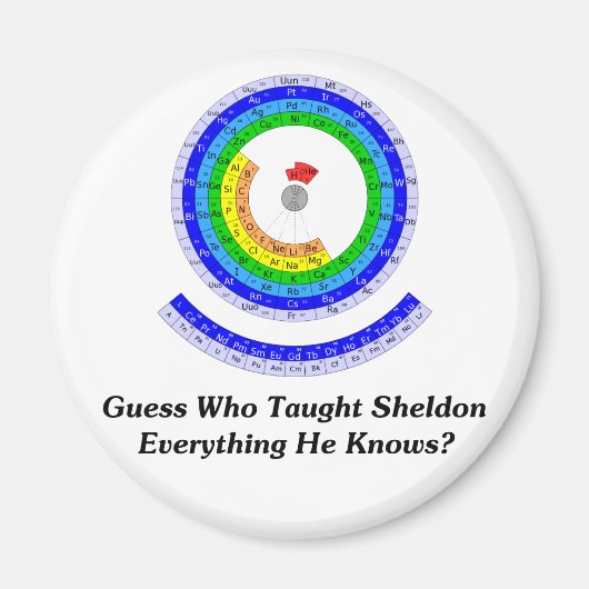 Raad eens wie heeft Sheldon alles gedaan wat hij w Magneet (Voorkant)