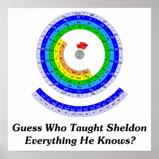 Raad eens wie heeft Sheldon alles gedaan wat hij w Poster