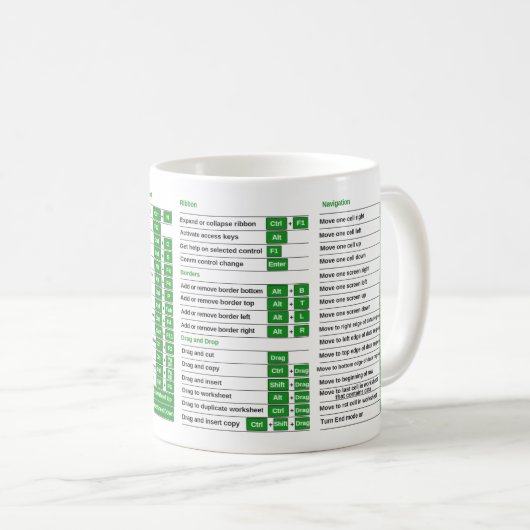 Raccourcis Excel tasse Raccourcis Excel Nerd Cheat (Devant droit)