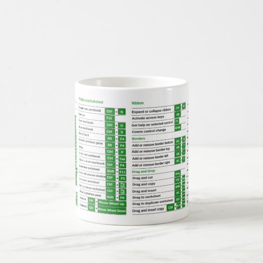 Raccourcis Excel tasse Raccourcis Excel Nerd Cheat (Centre)