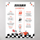  Race Auto Verjaardagsfeestje Milestone Poster (Voorkant)