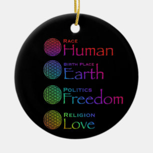 Race: Menselijke geboorteplaats: Grondpolitiek: vr Keramisch Ornament