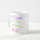 Race: Menselijke geboorteplaats: Grondpolitiek: vr Koffiemok (Voorkant links)