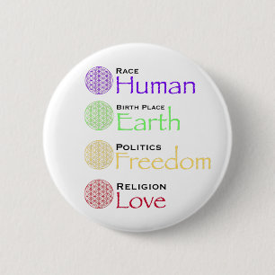 Race: Menselijke geboorteplaats: Grondpolitiek: vr Ronde Button 5,7 Cm