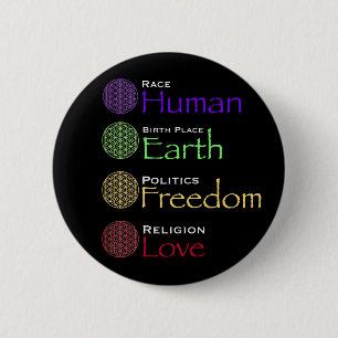 Race: Menselijke geboorteplaats: Grondpolitiek: vr Ronde Button 5,7 Cm