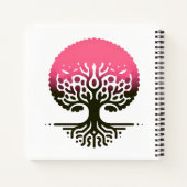 Raced & Rising : Le Journal Quotidien (Dos)