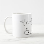 Racheal peptide name mok (Links)