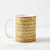 RACHEL Nom hébreu Mug (Gauche)