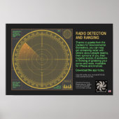 RADAR APP POSTER (Voorkant)