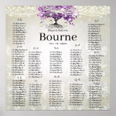 Radiant Paars Mason Jar Firefly Heart Leaf Tree Poster (Voorkant)