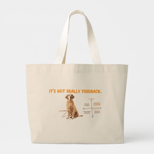 Radical Candor Feedback Tas (Achterkant)