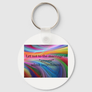 Radical Shakespeare Sleutelhanger