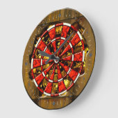 Radical Steampunk DB Horloges murales (Angle)