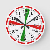 Radio Room Klok CW Alarm Signal (Voorkant)