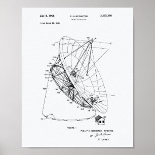 Radio Telescope 1968 Whitepaper over octrooien Poster