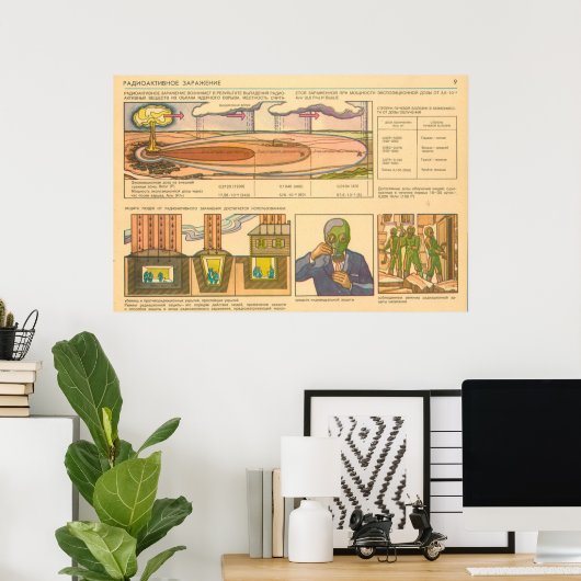 radioactieve besmetting poster (Thuiskantoor)