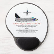 RAF Lighter Jet