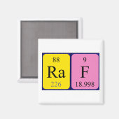 Raf periodieke lijstnaam magnet magneet (Voorkant / Achterkant)