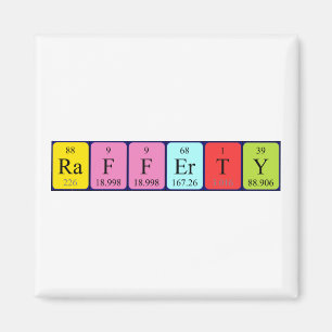 Rafferty periodiek table name magnet magneet