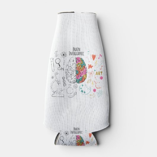 Rafraichisseur De Bouteilles Infographie du cerveau (Devant)