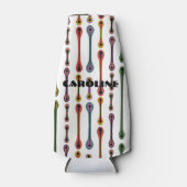 Rafraichisseur De Bouteilles Lignes atomiques (Devant)