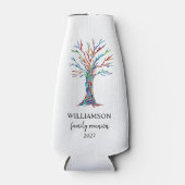 Rafraichisseur De Bouteilles Réunion familiale (Devant)