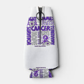 Rafraichisseur De Bouteilles Sensibilisation à la violence familiale - Lutter c (Dos)