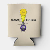 Rafraichisseur De Cannettes Diagramme Éclipse solaire (Devant)