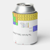 Rafraichisseur De Cannettes Tableau scientifique périodique des éléments (Can Dos)