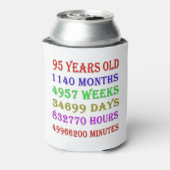 Rafraîchisseur Pour Canette 95e anniversaire Jalons (Can Dos)