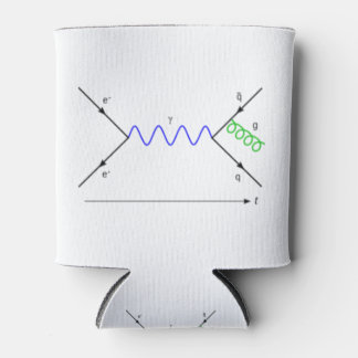 Rafraîchisseur Pour Canette Feynmann Diagram_Gluon Radiation