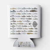 Rafraîchisseur Pour Canette South Asia Freshwater Fish Group (Dos)