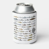 Rafraîchisseur Pour Canette South Asia Freshwater Fish Group (Can Dos)