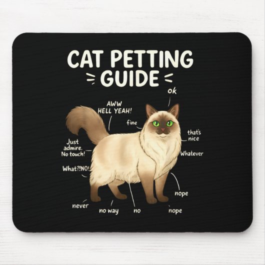 Ragdoll Cat Petting Guide Funny Cat Lover  Muismat (Voorkant)