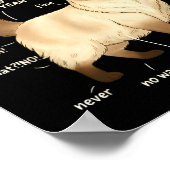 Ragdoll Cat Petting Guide Funny Cat Lover Poster (Hoek)