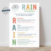 RAIN Technique Mindset Classroom Poster