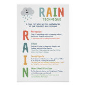RAIN Technique Mindset Classroom Poster (Devant)