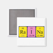 Raina periodiek table name magnet magneet (Voorkant / Achterkant)