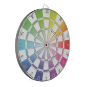 Rainboogdartboard 2 dartbord (Voorkant Links)