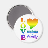 Rainboogfamilie magneet (Voorkant / Achterkant)