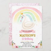 rainbooghartzwaluw partijuitnodiging kaart (Voorkant / Achterkant)