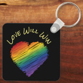 Rainboogkrabbelsleutelketen Sleutelhanger (Achterkant)