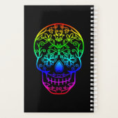 Rainboogsuiker Planner (Achterkant)